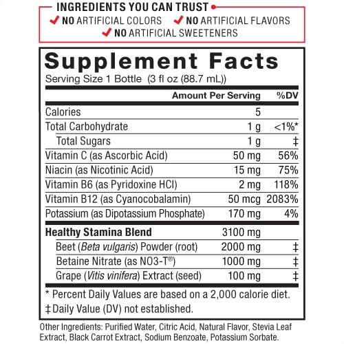 Force Factor Total Beets Superfood Shots for Healthy All-Day Stamina, Energy Drink Alternative Force FactorAu supplements