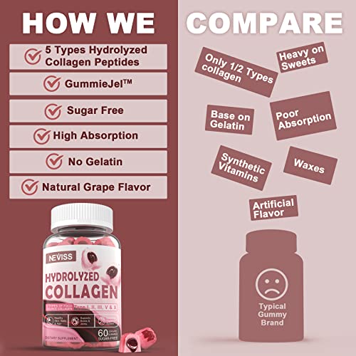 Sugar Free Hydrolyzed Collagen Gummies 800mg KrooAu supplements
