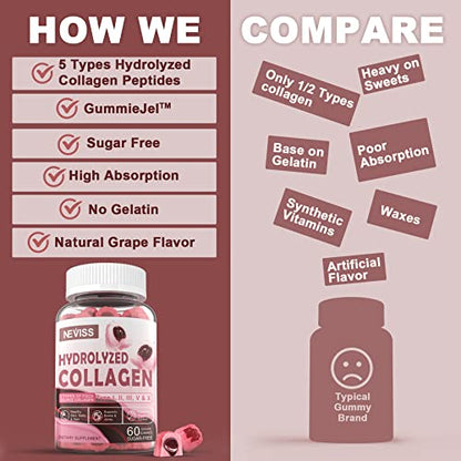 Sugar Free Hydrolyzed Collagen Gummies 800mg KrooUS supplements