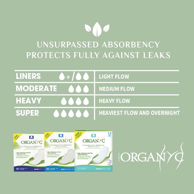 Organyc New and Improved 100% Certified Organic Cotton Overnight Feminine Pads OrganycAu supplements