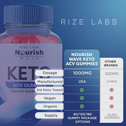 Nourish Wave Keto ACV Gummies, Nourish Wave Keto ACV Gummies for Advanced Health rize labsUS supplements