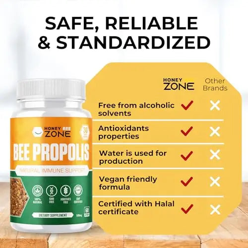 HONEYBEEZONE-Bee Propolis Capsules – 100% Natural Energy and Immune Support Supplement | Non-GMO, Gluten-Free, 60 Easy-to-Swallow Veggie Capsules HONEYBEEZONEnz supplements