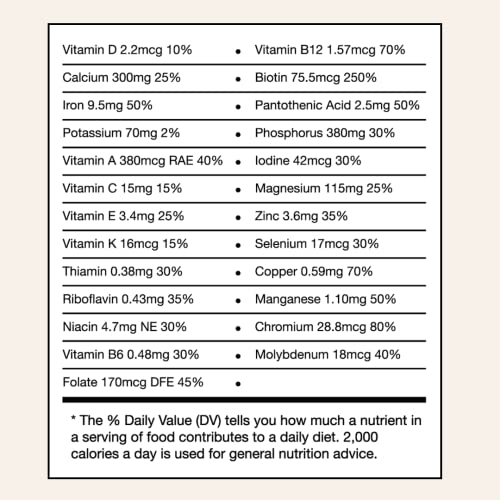 310 Nutrition - All In One Meal Replacement Shake - Fiber Rich Vegan Superfood Blend 310 NutritionAu supplements