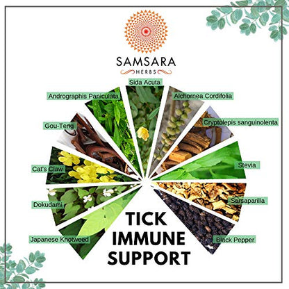 Samsara Herbs Tick Immune Support - The Original Herbal Formula (240 Capsules) Samsara HerbsUS supplements