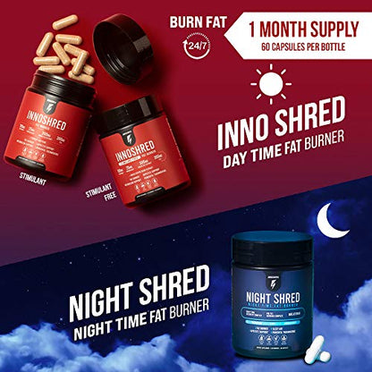 Inno Shred - Day Time Fat Burner | 100mg Capsimax, Grains of Paradise, Organic Caffeine InnoSuppsUS supplements