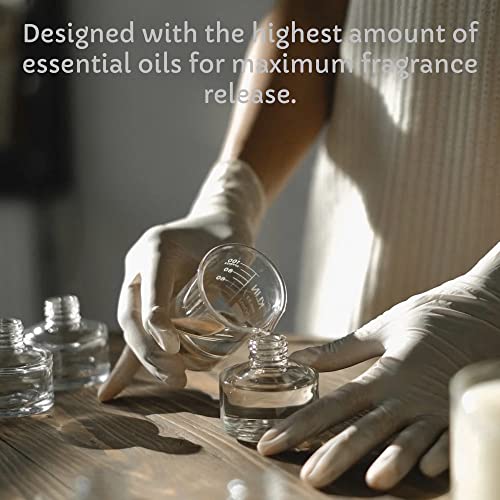 Environment Loop Wax Melt Cubes, 3 Pack of 2.3 OZ Soy Wax Melts for Warmers, Maximum Scent Environment LoopAu supplements