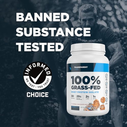 Transparent Labs Grass-Fed Whey Protein Isolate - Naturally Flavored, Gluten Free Transparent LabsUS supplements