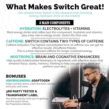 Switch, Brain Boosting Nootropic Energy Supplement, Increase Mental Focus & Cognitive CoreBody NutritionUS supplements