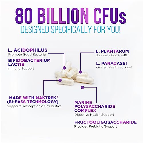 Probiotics for Digestive Health - 80 Billion CFU Guaranteed with Strains for Women's Nature's NutritionUS supplements
