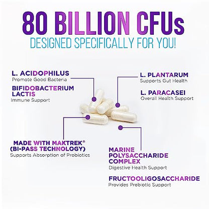 Probiotics for Digestive Health - 80 Billion CFU Guaranteed with Strains for Women's Nature's NutritionUS supplements