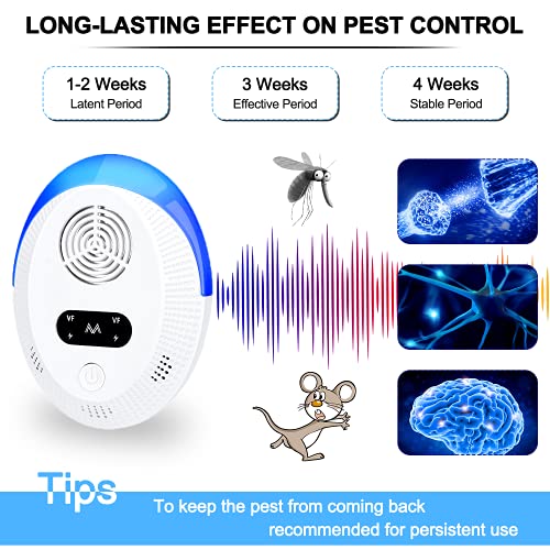 Ultrasonic Pest Repeller 6 Packs, Indoor Pest Control, Ultrasonic Pest Repell BectineAu supplements