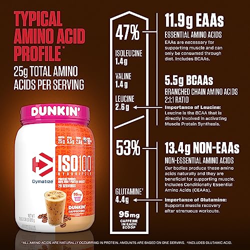 Dymatize ISO100 Hydrolyzed 100% Whey Isolate Protein Powder in Dunkin' Cappuccino DymatizeUS supplements