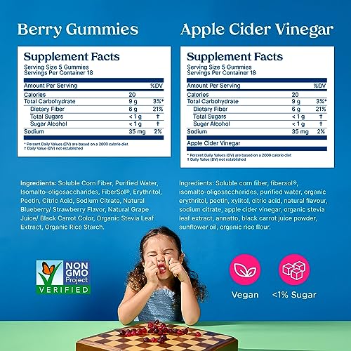 Poop Like a Champion Super Fiber Gummies 6g Fiber - Apple Cider Vinegar & Berries 2 Flavors Poop Like a ChampionAu supplements