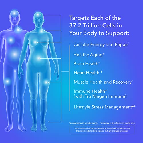 TRU NIAGEN - Patented Nicotinamide Riboside NAD+ Supplement. NR Supports Cellular TRU NIAGENAu supplements