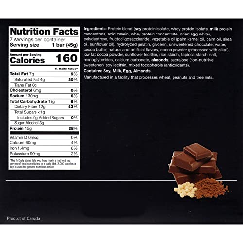 ProtiWise – High Protein 15g Bar | 7/Box | Weight Loss, Diet, KETO Friendly, Hunger Control ProtiWise - By Doctors Weight LossUS supplements