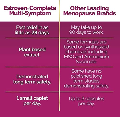 Estroven Complete Multi-Symptom Menopause Supplement for Women, 28 Ct EstrovenUS supplements