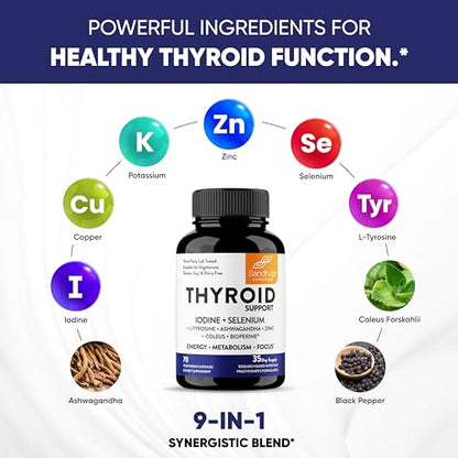 Sandhu's Thyroid Support Complex with Iodine Supplement|60 Capsules, 30 Days Supply Sandhu'sUS supplements