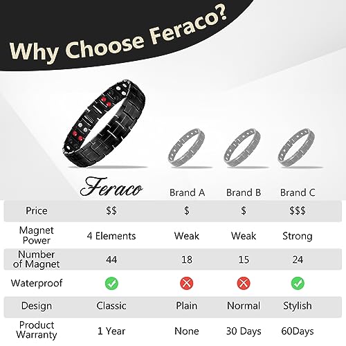 Feraco Mens Magnetic Bracelet Titanium Steel Magnetic Bracelet with Double Row 4 Elements FeracoAu supplements