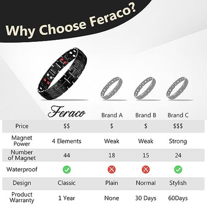 Feraco Mens Magnetic Bracelet Titanium Steel Magnetic Bracelet with Double Row 4 Elements FeracoUS supplements