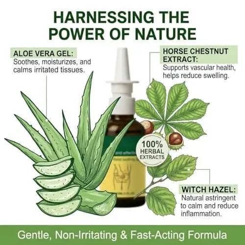 Herbal Hemorrhoid Relief Spray - Fast Acting Relief for Anal Swelling, Itching & Pain, Soothing Perianal Nursing Spray for Discomfort, Natural Plant-Based Formula, 30ML / 1 FL.OZ Aus HealthcareAu supplements
