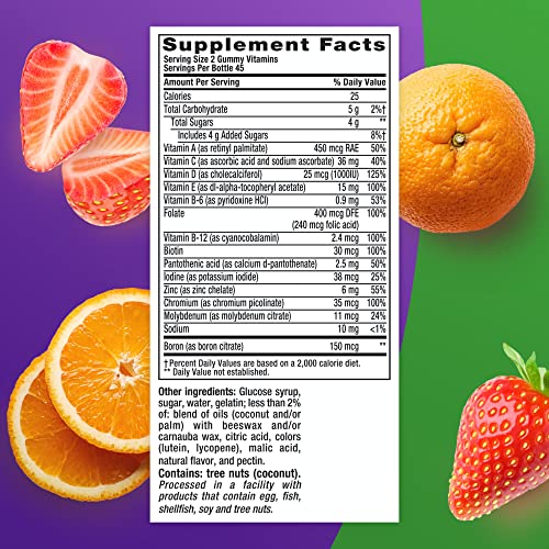 Vitafusion Multivitamin Plus Beauty – 2-in-1 Benefits – Adult Gummy with Hair, Skin & Nails VitafusionAu supplements