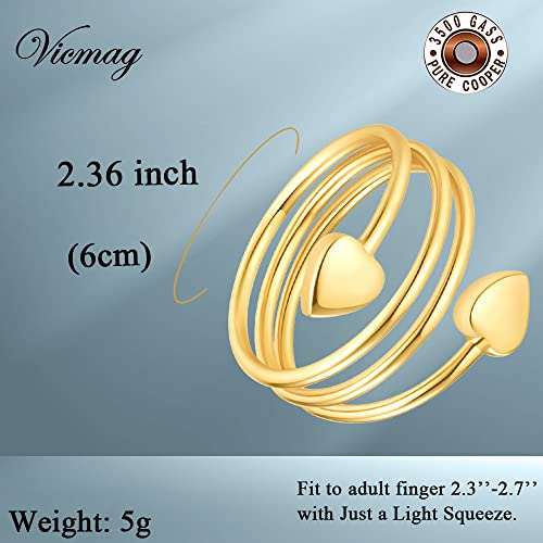 Vicmag Copper Magnetic Ring for Women, Lymphatic Drainage Ring Ladies Fingers VicmagUS supplements