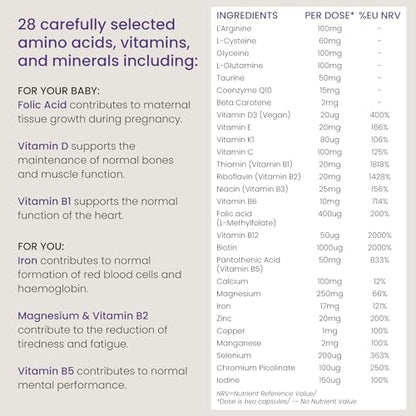 Proceive® Pregnancy Trimester 3 (28 Weeks) Pregnancy Vitamin & Mineral Supplements ProceiveUS supplements