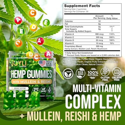 JOYLI Hemp Gummies - Natural Lung Cleanse with Mullein Leaf & Reishi JOYLI NutritionUS supplements