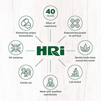 HRI Water Balance (Water Retention) THR - R- 60tabs HRIUS supplements