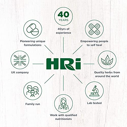 HRI Water Balance (Water Retention) THR - R- 60tabs HRIUS supplements