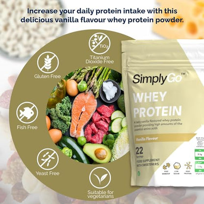 SimplyGo Whey Protein Powder | 900g | Simply Add 30g to Water, Juice or Shakes Simply SupplementsUS supplements