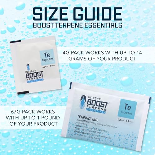 Integra Boost - Terpinolene Infusion - 4 Gram Terpene Essentials Two-Way Humidity Control at 62 Percent RH Integra BoostAu supplements
