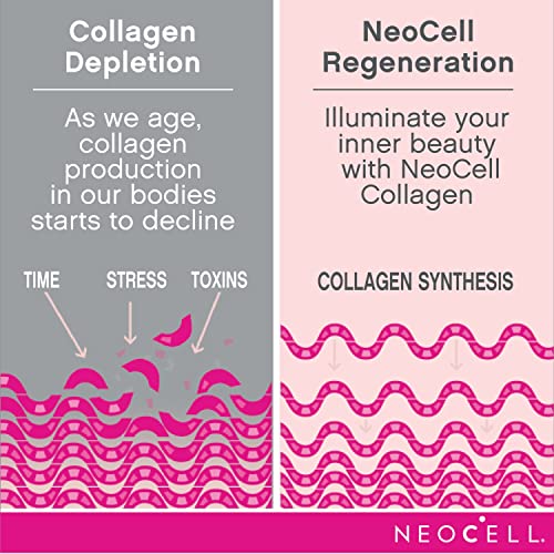 Neocell Super Collagen + C - 250 tabs NeocellAu supplements