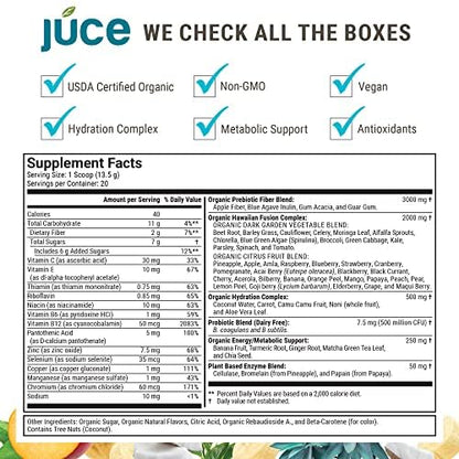 Júce Hydrate Replenishing and Nourishing Superfood Drink - Boost Energy Levels Terra Kai OrganicsUS supplements
