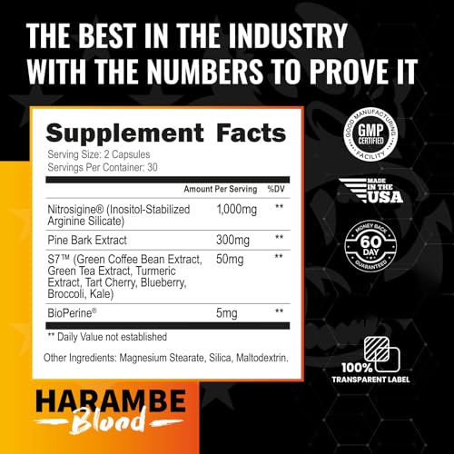 Harambe Pump - Nitric Oxide Supplement with Nitrosigine, S7, and BioPerine - Best Pre Harambe BloodAu supplements