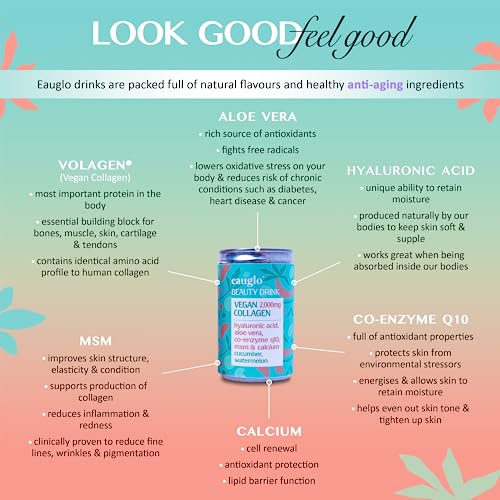 Eauglo- Cucumber & Watermelon Vegan Collagen Beauty Drink, Anti-Ageing & Radiant Skin EauGloAu supplements
