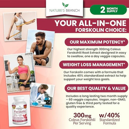 Premium 100% Ultra Pure Forskolin for Weight Loss Max Strength w/ 40% Standardized Nature's BranchUS supplements