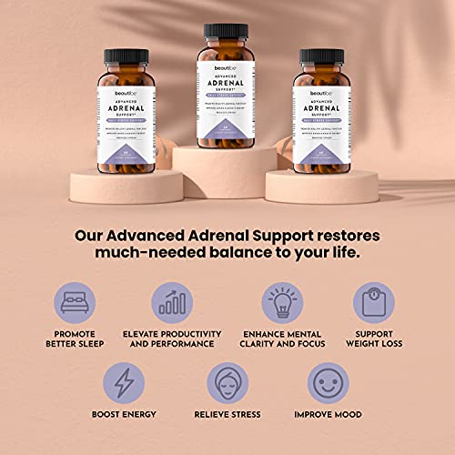 Adrenal Support for Women & Men – Cortisol Manager – Natural Stress Relief Supplement BeautiBeAu supplements