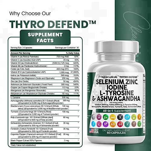 Selenium 300mcg Zinc 50mg Iodine 500mcg L Tyrosine 500mg Ashwagan Clean NutraceuticalsAu supplements