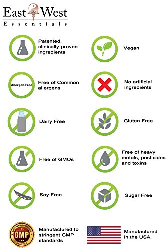 Optimal Cleanse - by East West Essentials - Helps Eliminate Toxins from The Liver East West EssentialsUS supplements