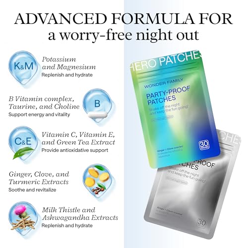 Recovery Patches for Men & Women – Grey Pack Morning Relief After Parties, Drinking & Nights Out – With B-Complex, Vitamins A C D E, Glutathione, Boswellia & Herbal Antioxidants – 30 Patches WONDER FAMILYAu supplements
