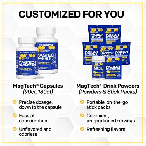 MagTech Magnesium Hydrate Packets - Sugar Free Hydration Powder - Magtein Magnesium L-Threonate, Glycinate & Taurate - 200mg Chelated Triple Complex - Supports Hydration & Brain Health* - 14 Servings NATURAL STACKSAu supplements