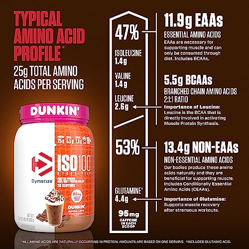 Dymatize ISO100 Hydrolyzed Protein Powder in Dunkin' Mocha Latte Flavor, 100% Whey DymatizeUS supplements