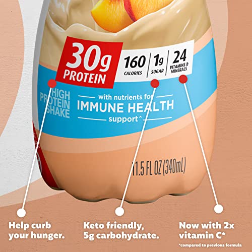 Premier Protein Shake 30g 1g Sugar 24 Vitamins Minerals Nutrients to Support Immune Premier ProteinUS supplements