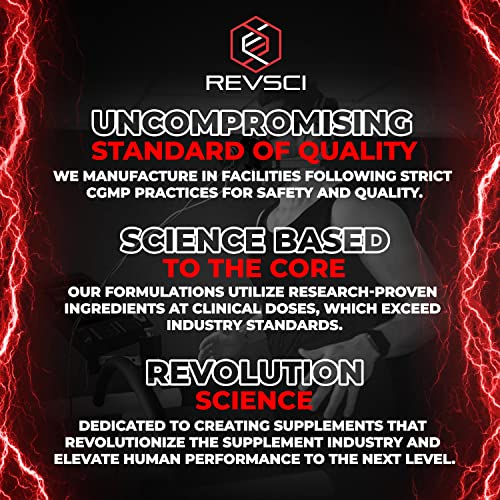 VIOLENCE Stim Free Pre Workout Powder by REVSCI, Precision Dosed Non Stim Preworkout Revolution ScienceAu supplements