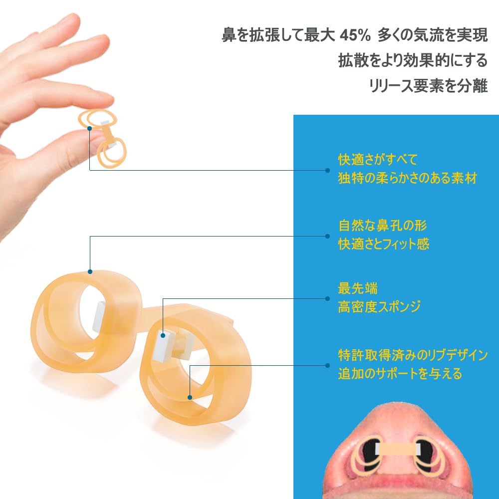 WoodyKnows Nasal Oil Diffuser, New Model │ Invisible Personal Aromatherapy WoodyKnowsAu supplements