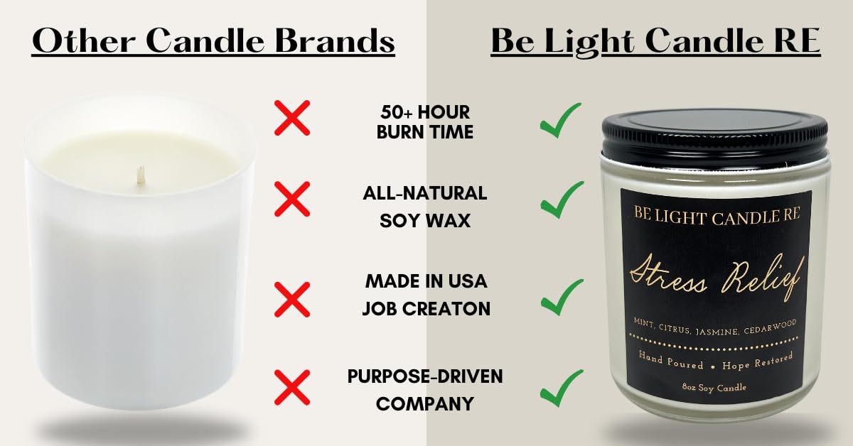 Stress Relief Candle | Purpose-Driven Soy Candles | Scented Candle for Home | 8oz Long Lasting Candle Be Light Candle REAu supplements