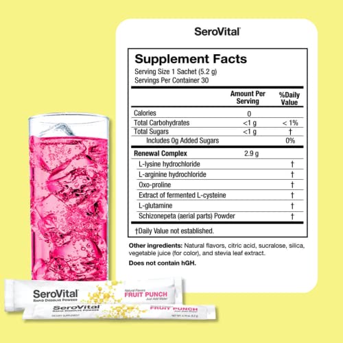 Serovital Renewal Complex - Anti-Aging Supplement for Women - Increase a Critical SerovitalUS supplements