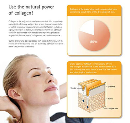 VERISOL® Marine Collagen Peptides Powder - 300g - Type I - High in Protein - Clinically Studied Time HealthUS supplements